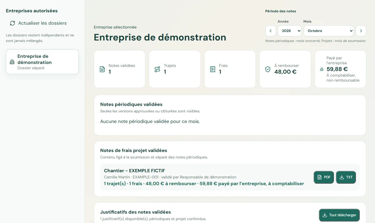 Les dossiers ne deviennent visibles qu’après autorisation de l’entreprise.